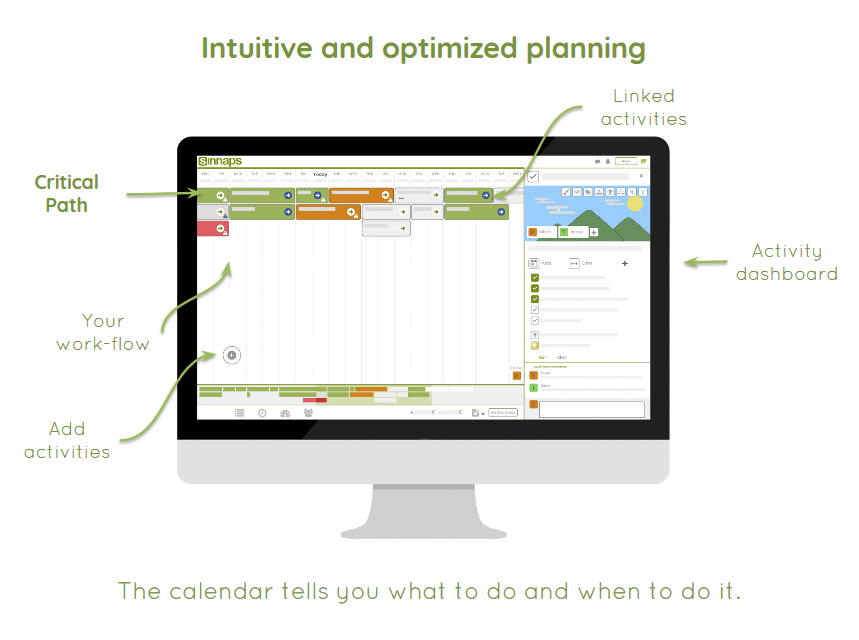 Innovate Business Management System Bms Softgin